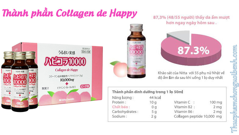 nước uống collagen de happy có tốt không